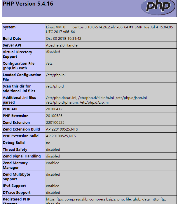 phpinfo